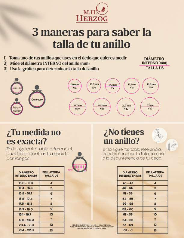 medidas anillos MH