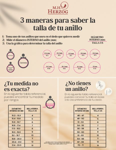 medidas anillos MH